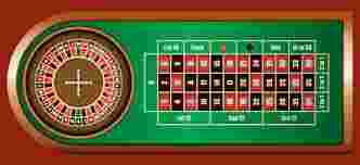 Roulette Kasino Online Favorit - Jika Anda sedang mencari permainan untung-untungan klasik di kasino online favorit Anda, maka lihatlah roulette. Dibuat di Perancis pada tahun 1700-an,